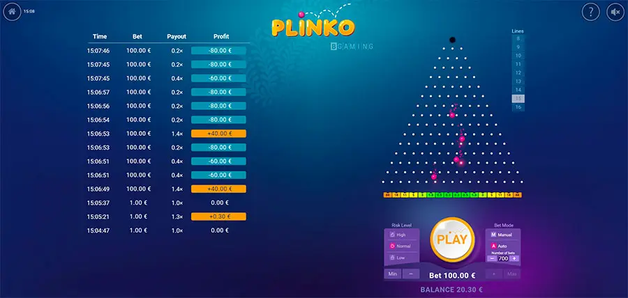Gameplay Features Plinko Slot